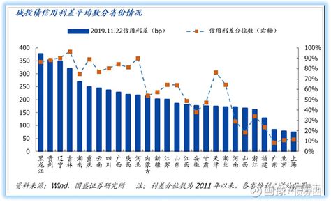 中国2021百强县gdp排名(3)_GDP123网