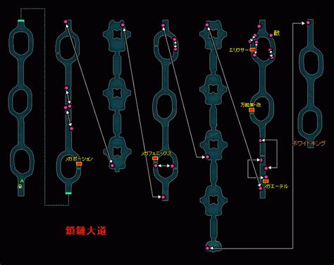 最终幻想世界全迷宫地图 最终幻想世界全宝箱攻略 - 跑跑车主机频道