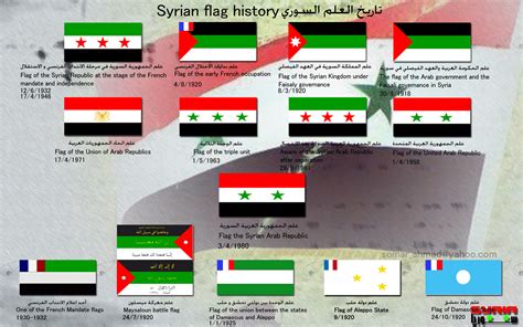 Syrian flag history by SOMAR980 on DeviantArt