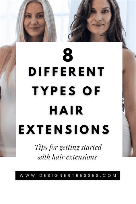 Image result for Extension Types