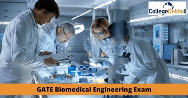 GATE Biomedical Engineering (BM) - Exam Date, Syllabus, Pattern ...
