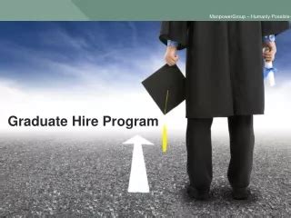 Image result for PowerPoint Presentation Graduate Program