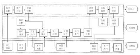 【投教作品】投资者异常交易行为（四）——自买自卖或互为对手方交易_财富号_东方财富网