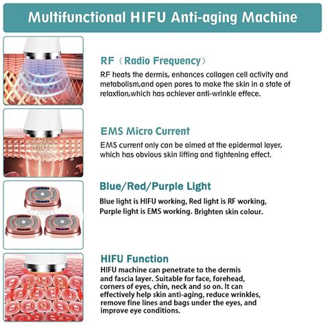 Buy MINI HIFU Machine 2nd Generation for Face Warming Up HIFU Facial ...