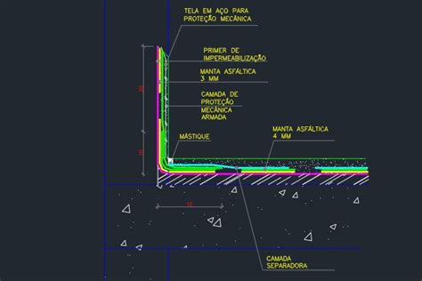 Image result for ABC Analysis Inventory Control Example
