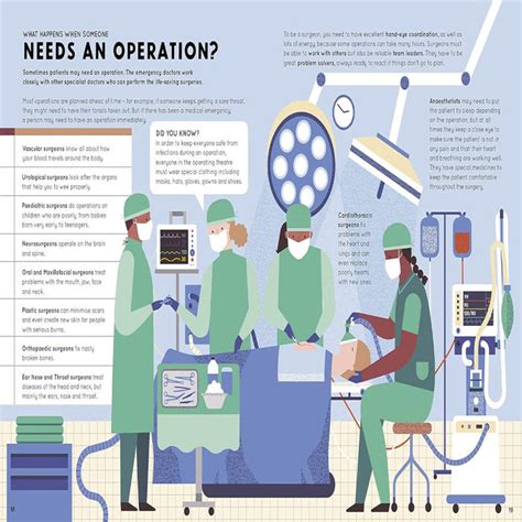 How To Be A Doctor And Other Life-Saving Jobs — Toycra