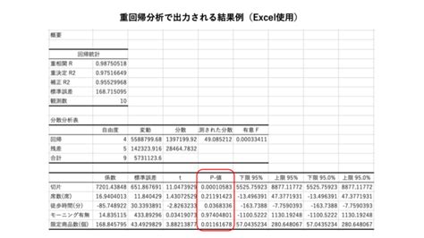 Image result for Mail Example Format