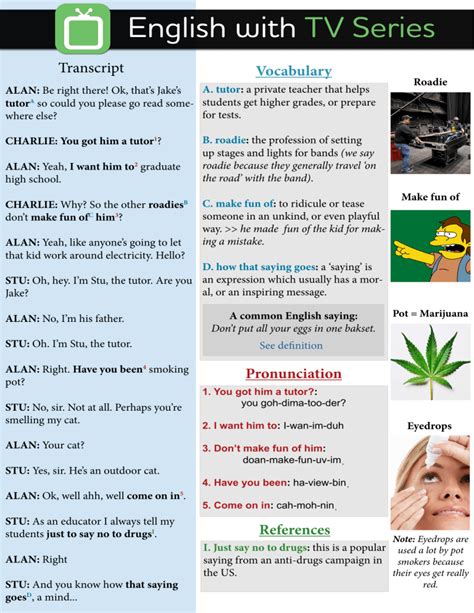 Image result for Vocabulary Lesson