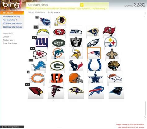 Bing Visual Search Engine 的图像结果