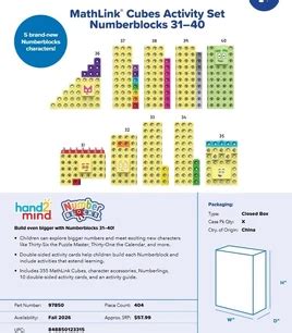 Image result for Bieu Đo Pha Mno SiO2 TiO2