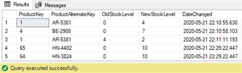 Image result for How to Test an SQL Trigger