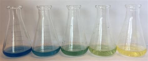 Image result for Titration Pink Color