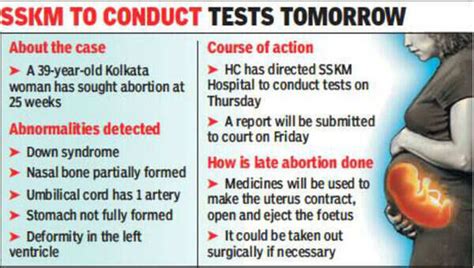 At 25 weeks, woman moves high court for MTP | Kolkata News - Times of India