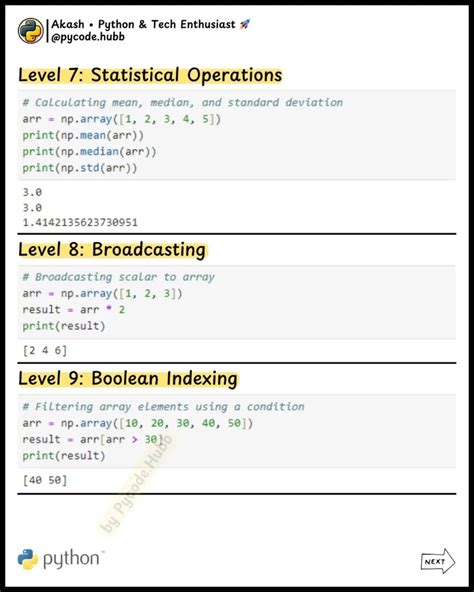 Image result for Python Std::Array