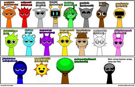 my sprunki voice claims - Comic Studio