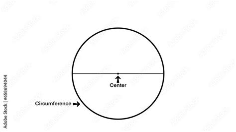 Circle Names 的图像结果