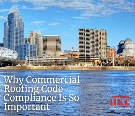 Image result for Roofing Code