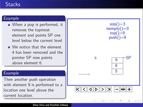Image result for Array Implementation of Stack