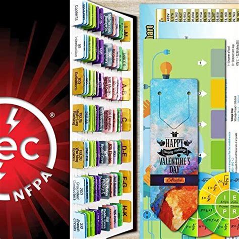 Arefic 2020 NEC Code Book Tabs NFPA 70 National Electrical India | Ubuy