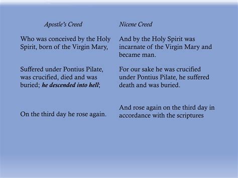 PPT - Creeds of Faith: Nicene and Apostle’s Creed PowerPoint ...