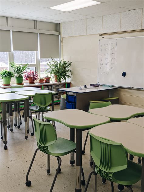 Image result for 7th Grade Math Classroom