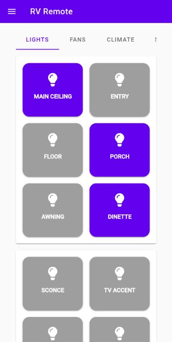 Image result for Remote Viewing RV