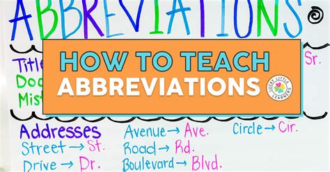 How to Teach Abbreviations - Lucky Little Learners