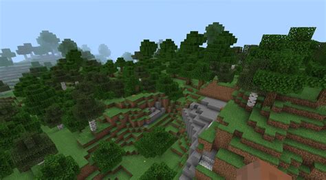 Image result for Minecraft Coding Levels
