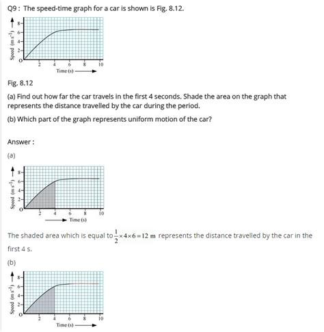 Class 9 Science Chapter 8 Describing Motion 的图像结果