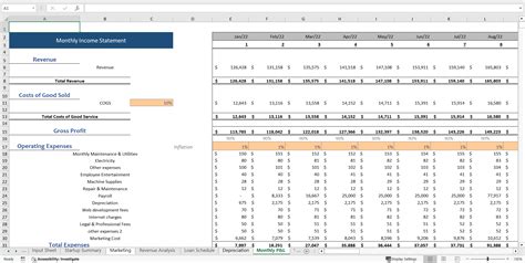 Image result for Excel Model Examples