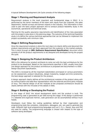 Image result for SDLC Tutorial