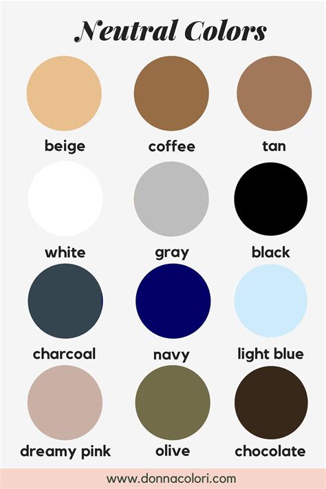 What Colors Look Best On You? | Color combinations for clothes, Neutral ...