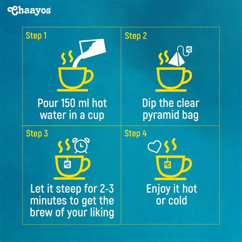 Buy Chaayos Detox Kahwa Green Tea Online - Chaayos Bazaar