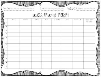 Image result for Access Tracking Log