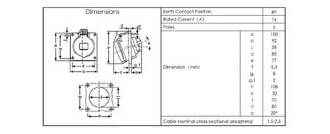 PNP - PA42S, POWER N PACK Angular Socket, 16A, 5P Industrial Angular ...