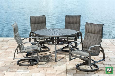 Menards Patio Rocking Chairs - patioset.one