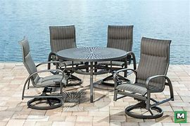 Image result for Menards Metal Lawn Patio Furniture