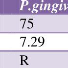 Image result for Mic Disc Diffusion Method