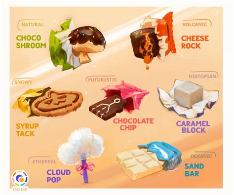 58 DnD Bakery ideas to save today | dnd, dungeons and dragons homebrew ...