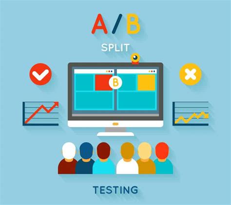 Image result for A/B Testing Full Screen