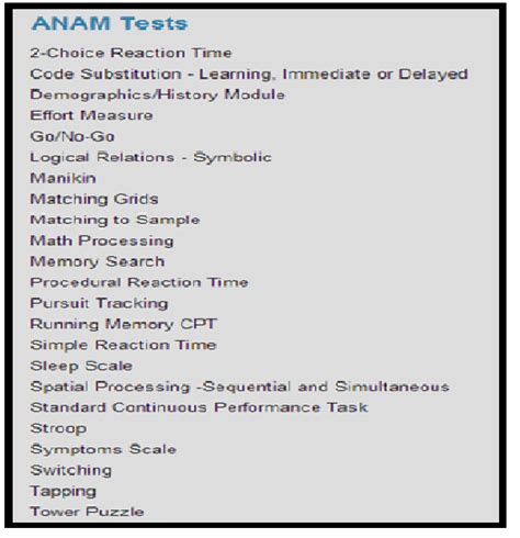 Image result for Number Reaction Test