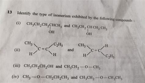 Identify the type of isomerism exhibited by the following compounds ...