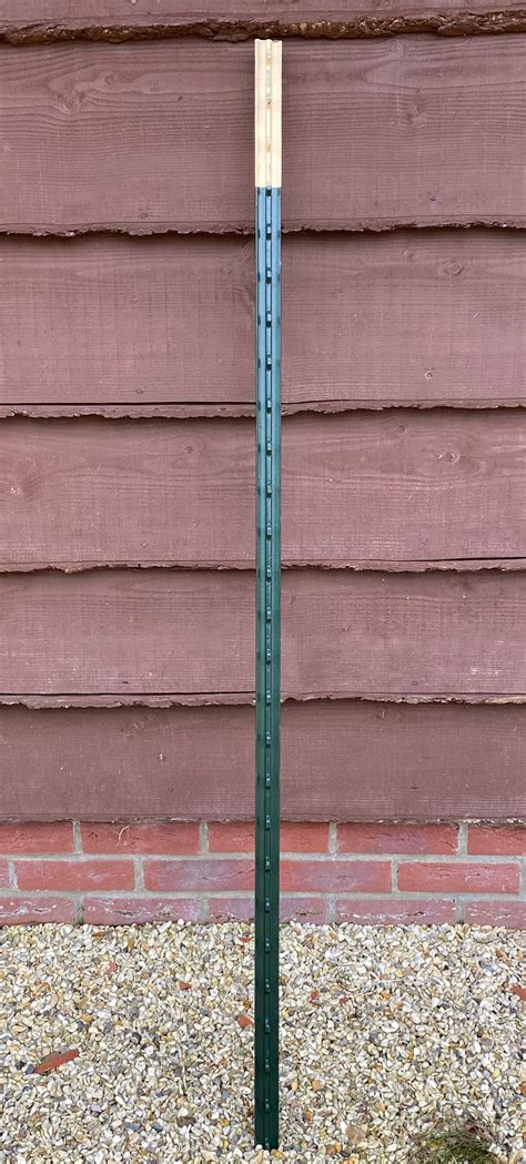 Setting T Posts 的图像结果