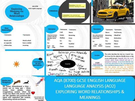 Image result for English Language AO2