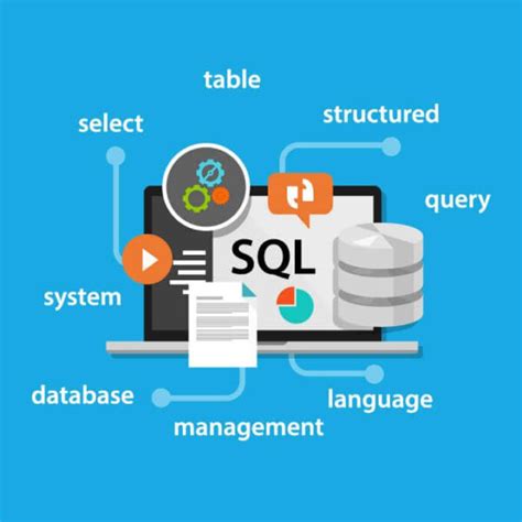 Image result for SQL Server Learning