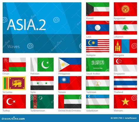 Flags Of Asian Countries With Their Names