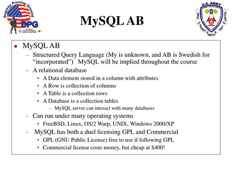 Image result for MySQL AB