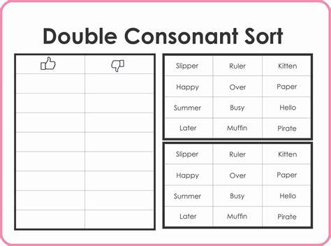 Double Consonant Words Worksheets Double Letters In Words | When To