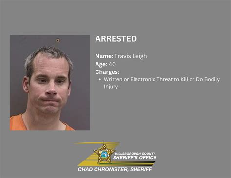 Mugshots Hillsborough County Florida - Surveys Hyatt