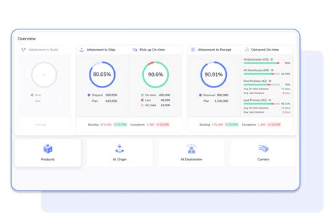 Pascal Software 的图像结果